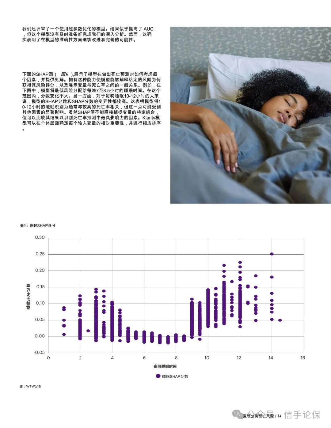 Sharing: Reclassifying Mortality Risk - How Wearable Device-Driven Mortality Modeling is Reshaping Risk Stratification in Life Insurance Underwriting