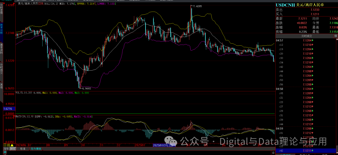 Weekend Special: Rotation Patterns Since April, Favorable Conditions for Chips, and September Allocation Strategies