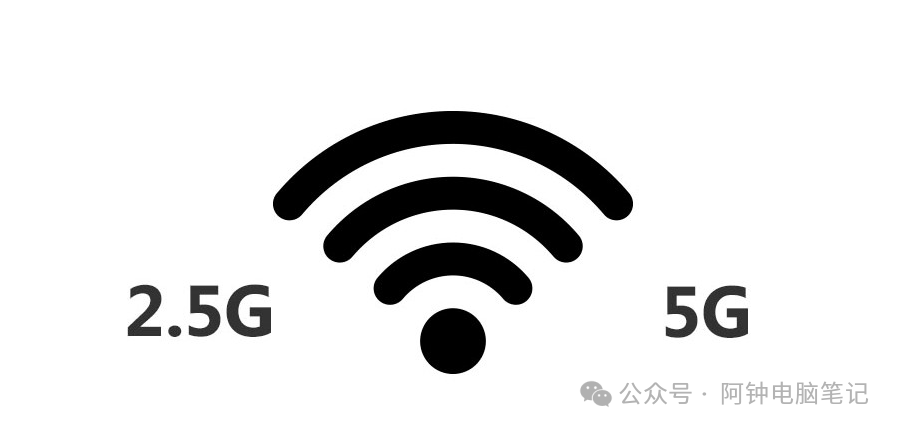 Is It Necessary to Upgrade to a Wi-Fi 7 Router at Home?