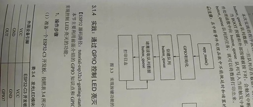 Fundamentals of ESP32 Peripheral Control: Detailed GPIO Applications and Input/Output Examples