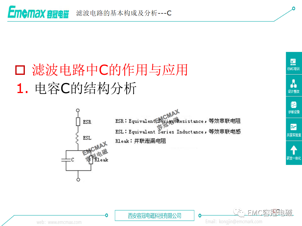 EMC Filter Circuit Design and Application Cases on Circuit Boards