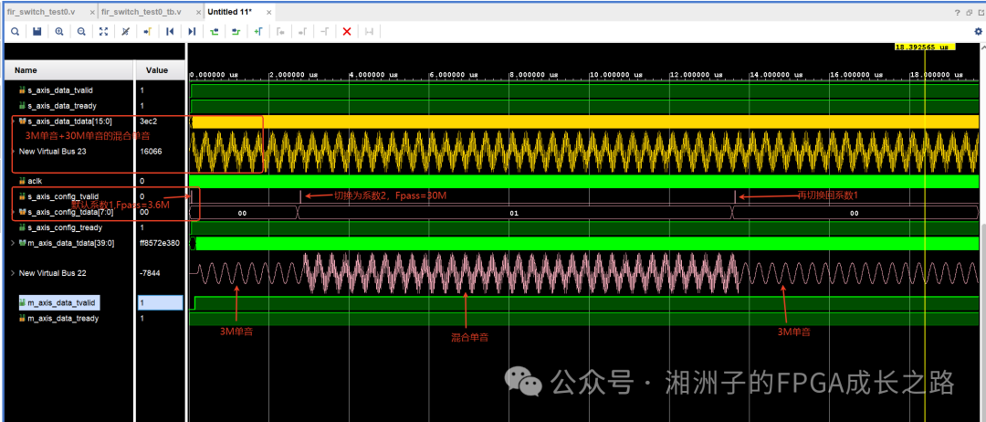 Dynamic Switching of Filter Coefficients in Xilinx FIR Compiler IP (Part 1)
