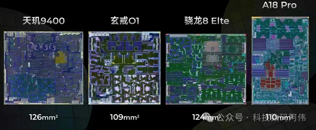 Qualcomm and MediaTek Flagship SoCs Set to Drop Below 2500 Yuan: The Ultimate Victory for the Patient Buyers, Are Smartphone Manufacturers Ready to Flip the Table?