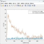 Federated Kalman Filtering for Radar and Sensor Trajectory Estimation