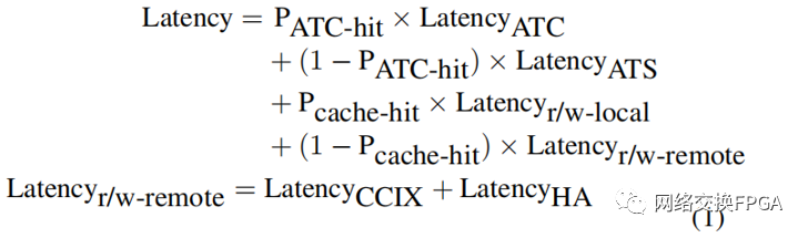 Evaluation of High-Speed Cache Coherence Host-to-FPGA Interface Using CCIX