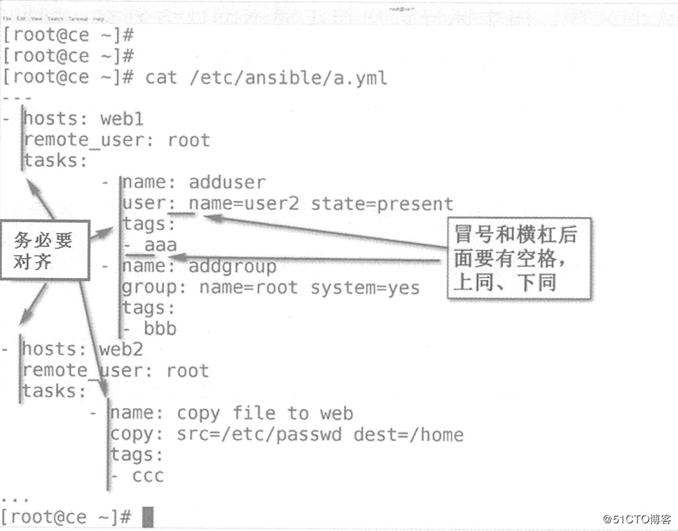 Enhance Work Efficiency with Ansible: A Comprehensive Guide to Automated Operations