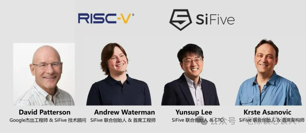 Can RISC-V Challenge ARM? A Look into the Future of China's RISC-V Development