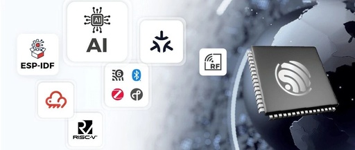 Behind the Popularity of ESP32: How Espressif Systems Evolved from a Small Chipmaker to an AIoT Leader