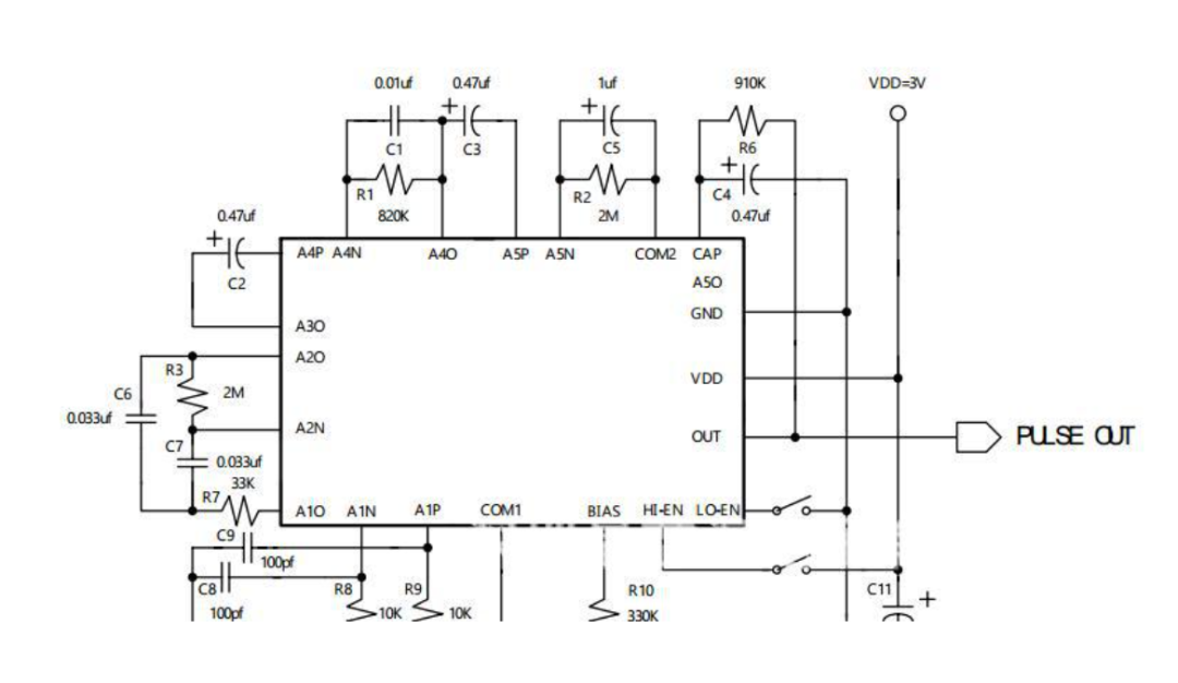 Development of Heart Rate IC Chip Solutions and Embedded PCBA Circuit Boards