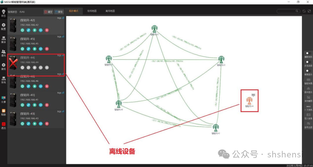 Breaking Communication Barriers: MIMO Self-Organizing Networks Pave the Way for Future Emergency Solutions!