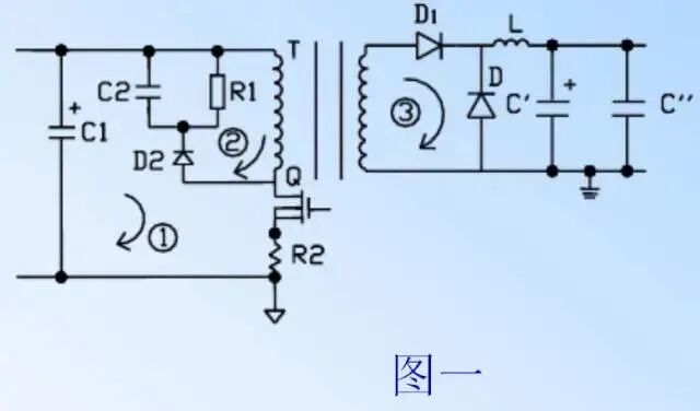 PCB Design Guide: Safety Regulations, Layout and Routing, EMC, Thermal Design, and Process