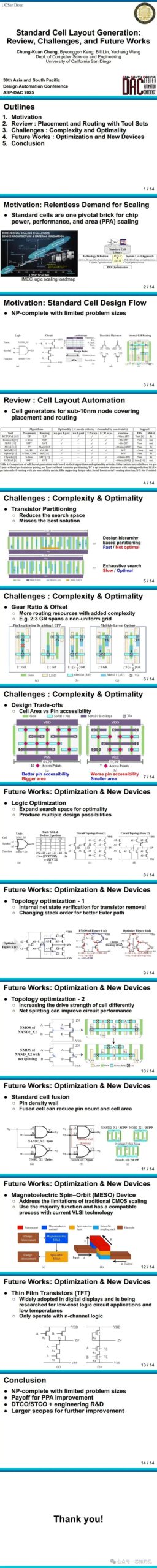 Standard Cell Layout Generation: Review, Challenges, and Future Work