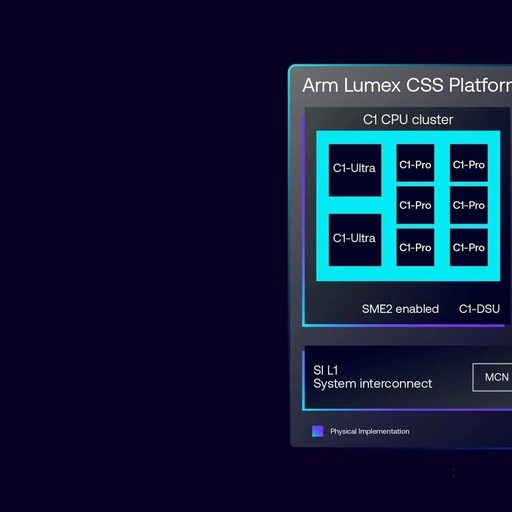 ARM Unveils Next-Generation Processor and Graphics Cores