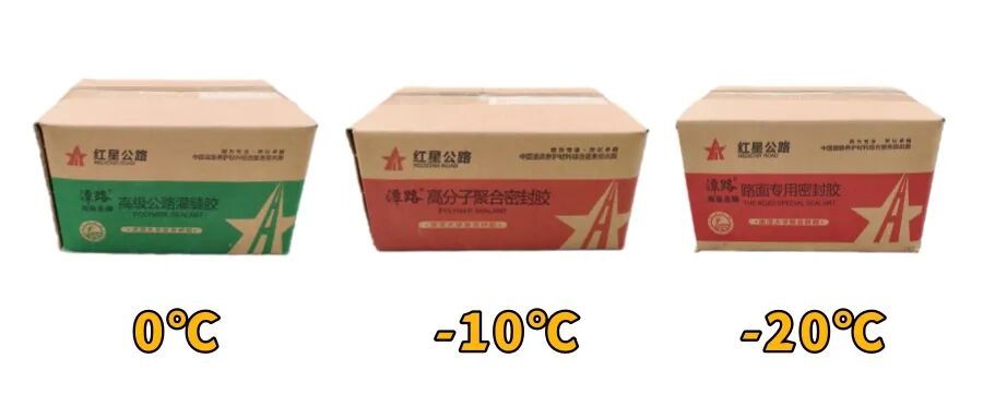 Choosing the Right Cold-Resistant Sealant: Understanding 0°C, -10°C, and -20°C Ratings