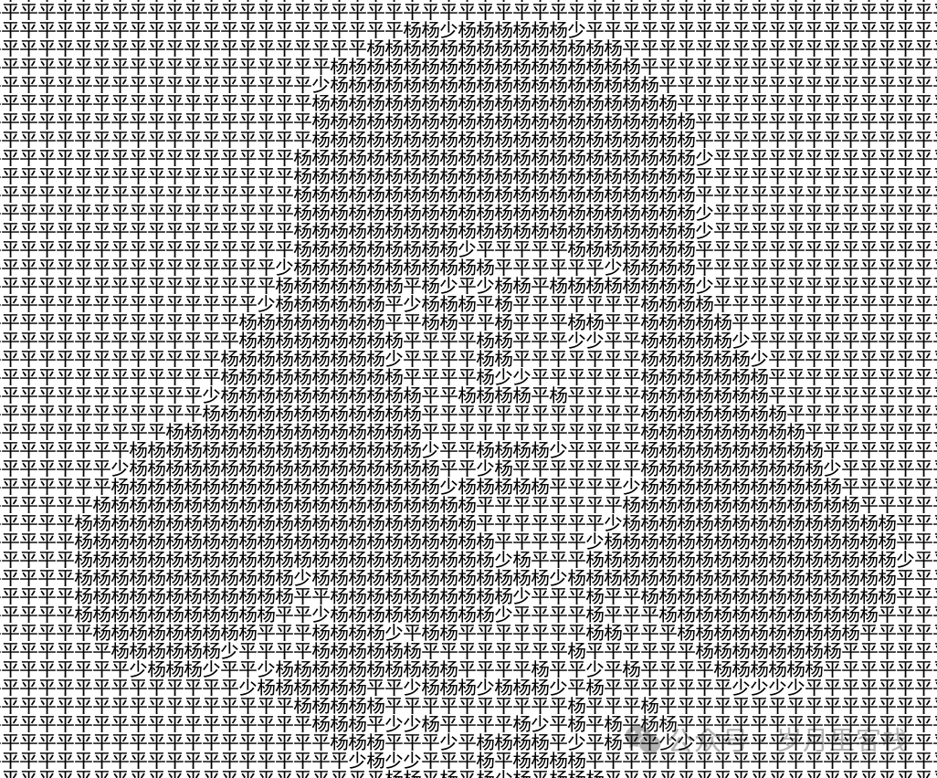 Python Text Portrait Generator