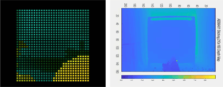Solid-State LiDAR: Empowering Upgrades in Robotics Technology