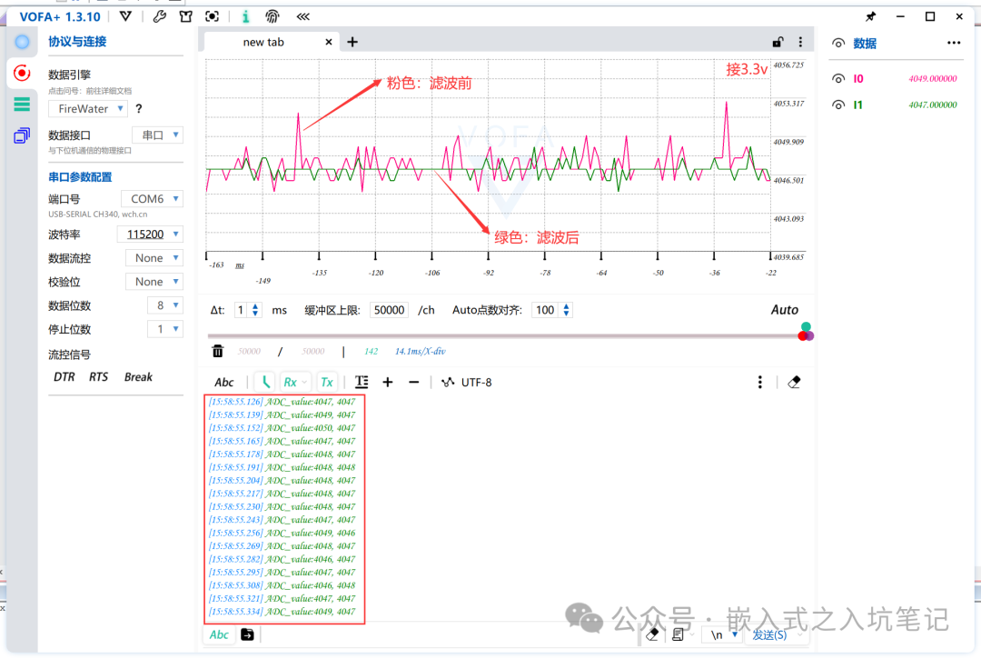 Demonstration of Filtering Algorithms in C Language