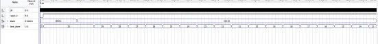 FPGA-Based Electronic Quiz Buzzer Design Verilog Code Quartus Simulation