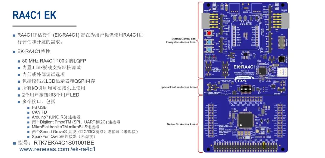 Renesas Becomes the MCU Leader This Year, Launches New MCU Products