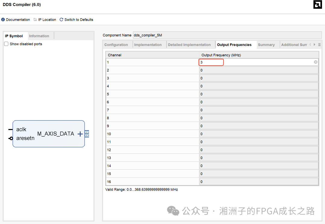 Dynamic Switching of Filter Coefficients in Xilinx FIR Compiler IP (Part 1)