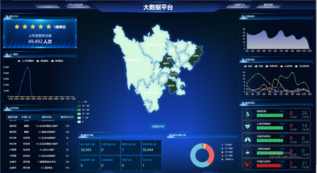 Safety in Embedded Communities: How San Yi Kang Yang's Shigu Huating Reconstructs Quality Living with "Safety Genes"