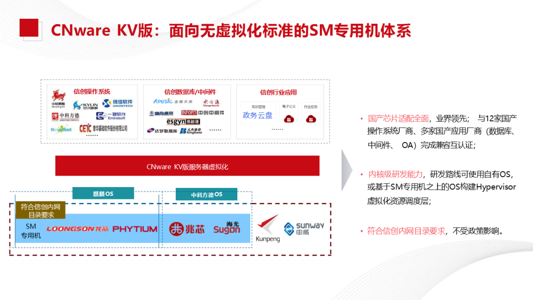 Xinchang Cloud Construction: Virtualization and Cloud Platform Solutions