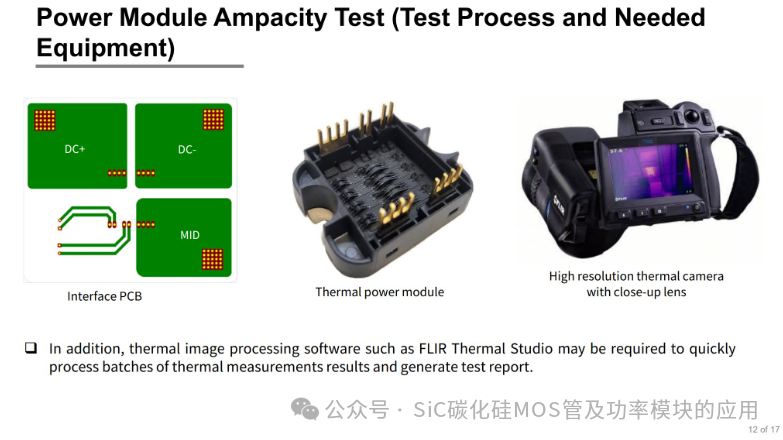 Understanding the Impact of PCB Design on the Current Carrying Capacity of Silicon Carbide (SiC) Power Modules