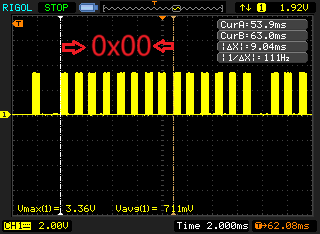 ESP32 Infrared Remote Control Technology