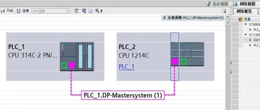 Implementing Communication Between S7-1200 and S7-300 Using PROFIBUS