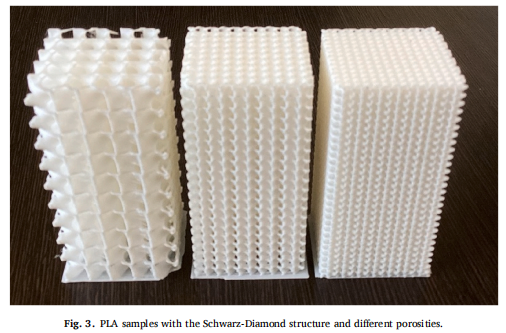 Impact Energy Absorption in Bio-inspired PLA Structures via 3D Printing