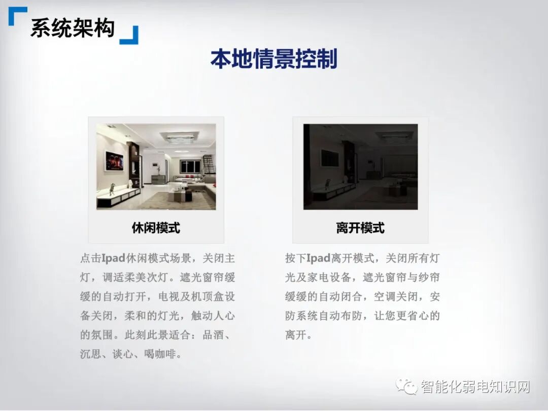 Comprehensive Smart Home System Solution for Postpartum Care Centers