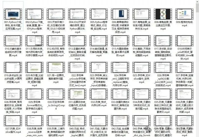 Two Methods to Replace Content in Files Using Python