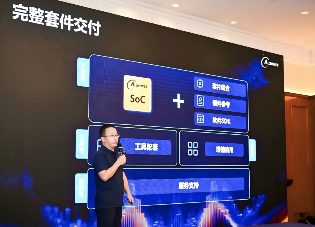 Deep Cultivation and Layout of Allwinner Technology in the Industrial Chip Sector