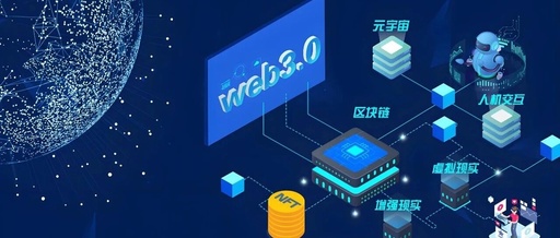 100 Questions on Cross-Border Payment Cryptocurrencies | Cryptographic Algorithms