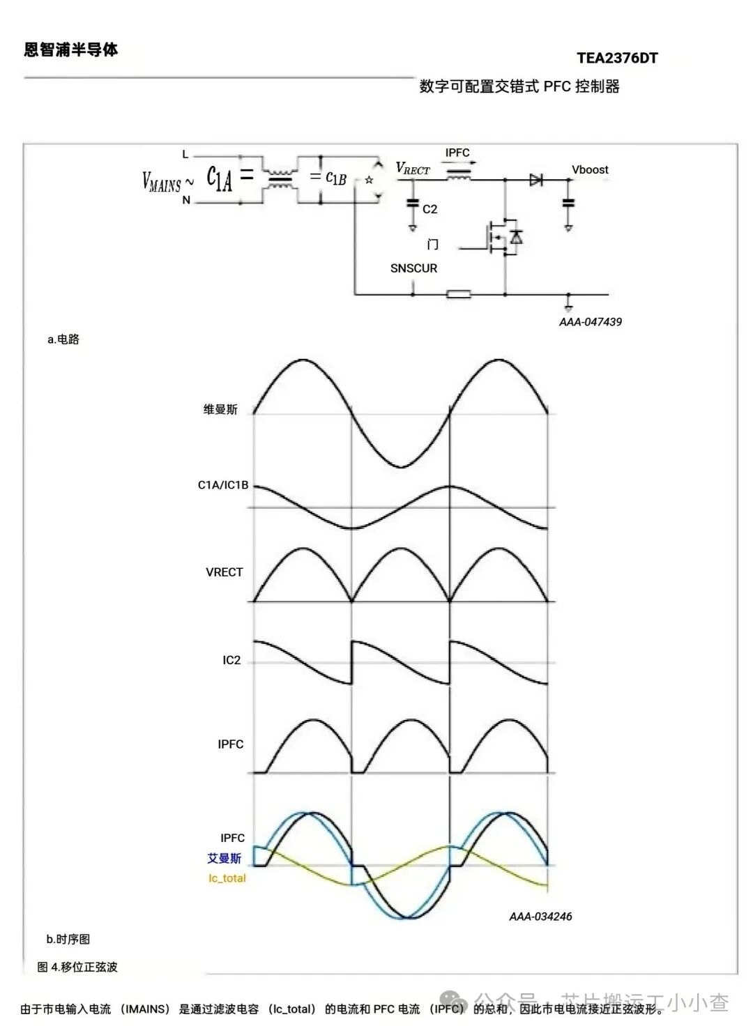 Digital Dual-Phase Interleaved PFC Chip Solution TEA2376DT with 92% Efficiency at 10% Load and 98.3% at Full Load