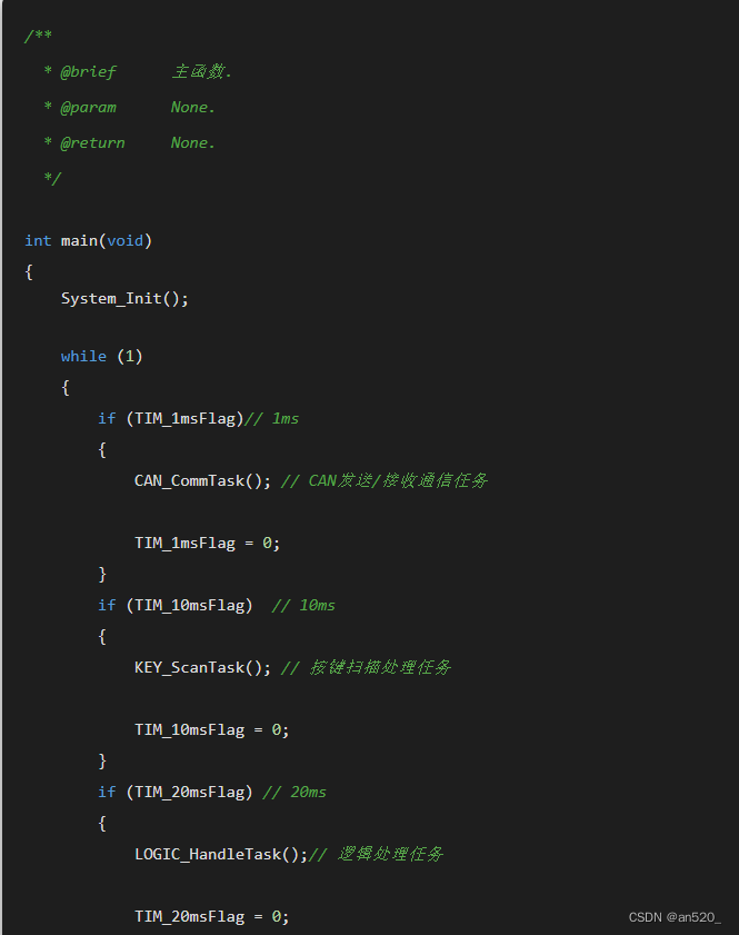 Common Software Architectures for Microcontroller Development