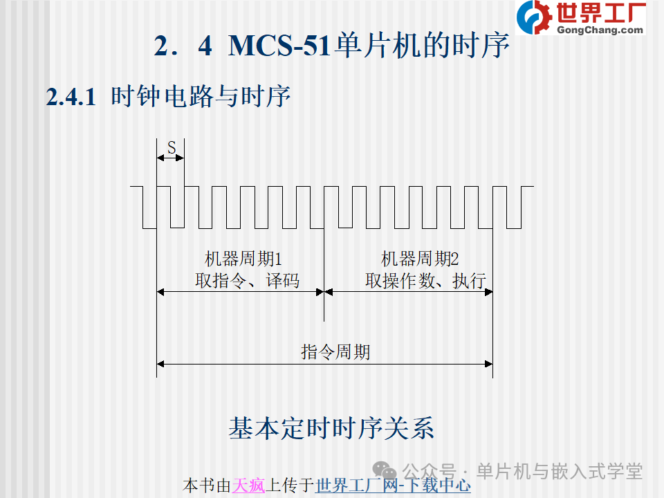 Principles and Applications of Microcontrollers - 137 Pages