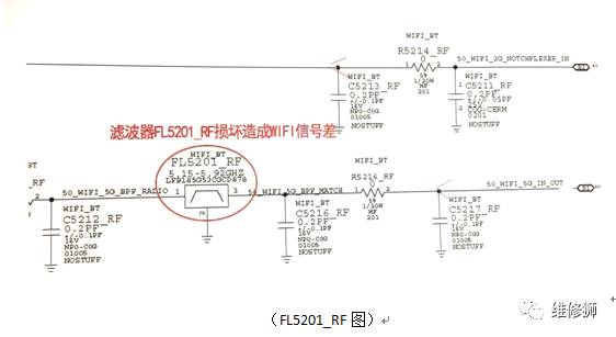 iPhone 6 WiFi Module Repair Case Study