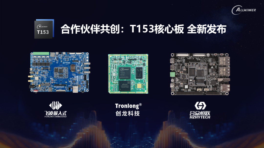 Deep Cultivation and Layout of Allwinner Technology in the Industrial Chip Sector