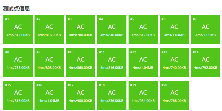 CCF Programming Assessment · C++ · (Level 1 2025-06)