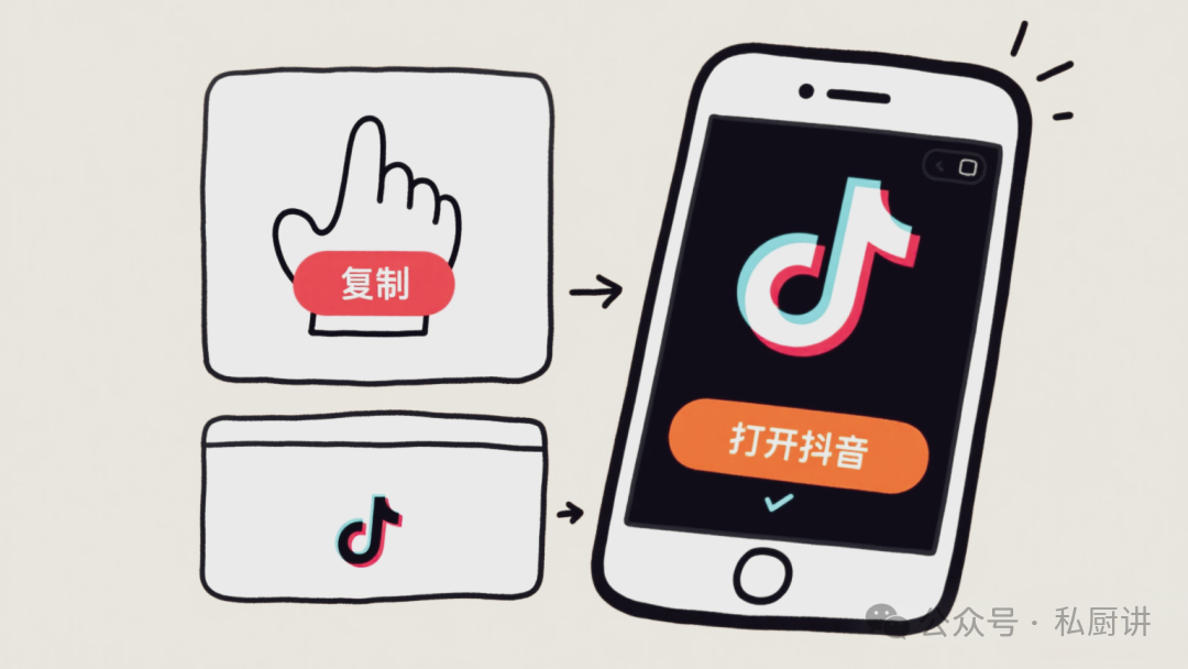 Douyin Command Opening Tutorial: Learn 3 Simple Ways to Open Douyin Commands and Usage Rules in 1 Minute