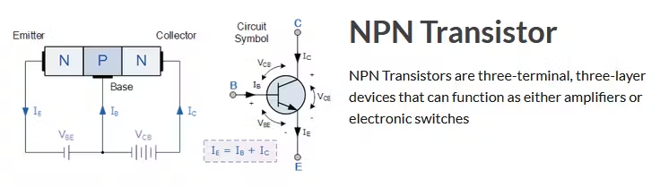 FPGA Design of an RTL-Level Robot Motor Controller