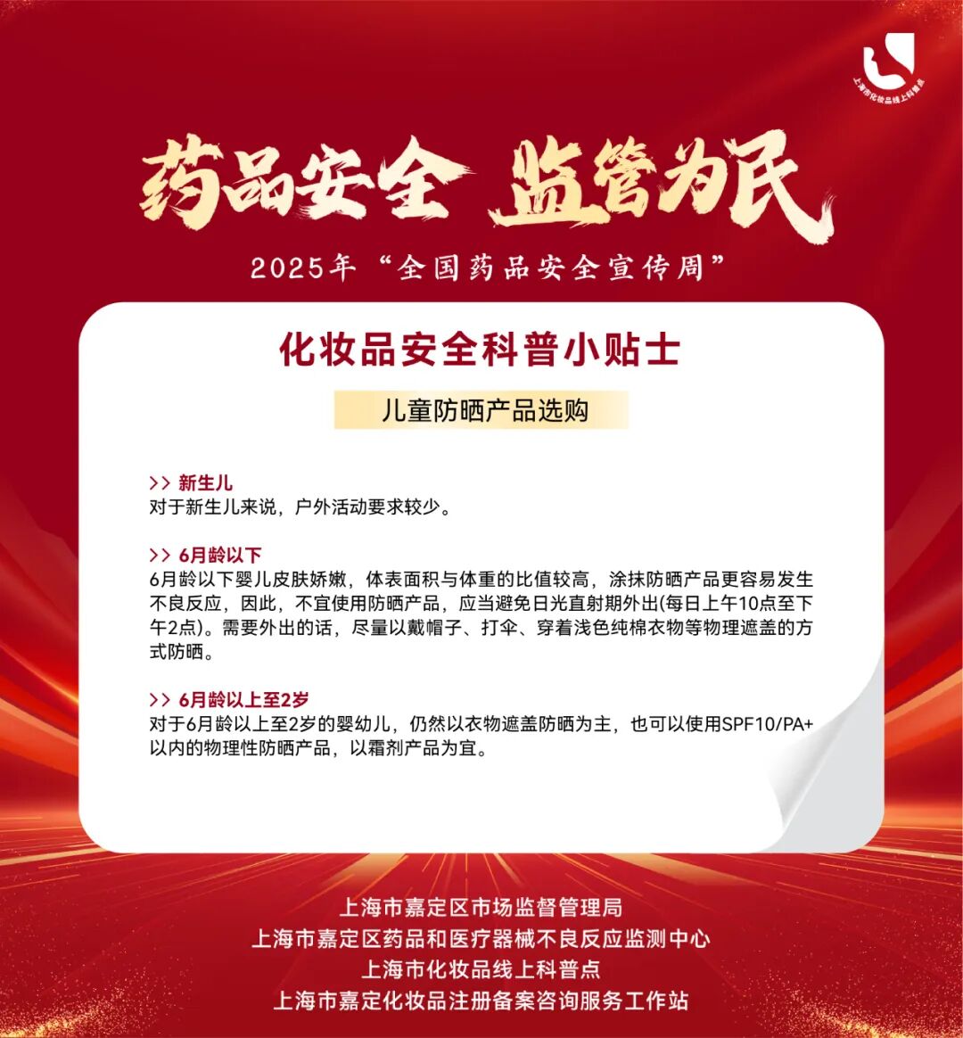 Ultrasound Diagnostic Equipment: A Brilliant Invention!