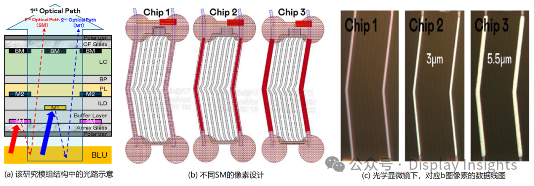 AUO's New Light-Shielding Metal Design Fuels Green Low-Power Laptop Innovation
