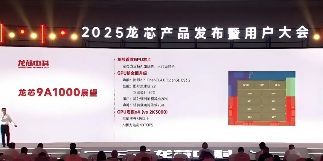 Look, Another Breakthrough in Domestic Graphics Cards! Loongson's First GPGPU Development is Nearly Complete, with Tape-Out Expected in Q3