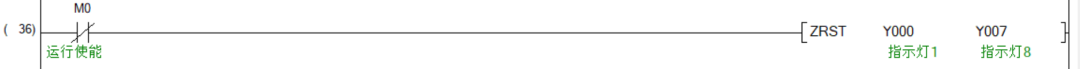 Mitsubishi PLC Beginner Case: 8-Channel Marquee Loop Program (FX Series Ladder Diagram)