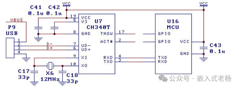 Firmware Programming Methods for Embedded Systems