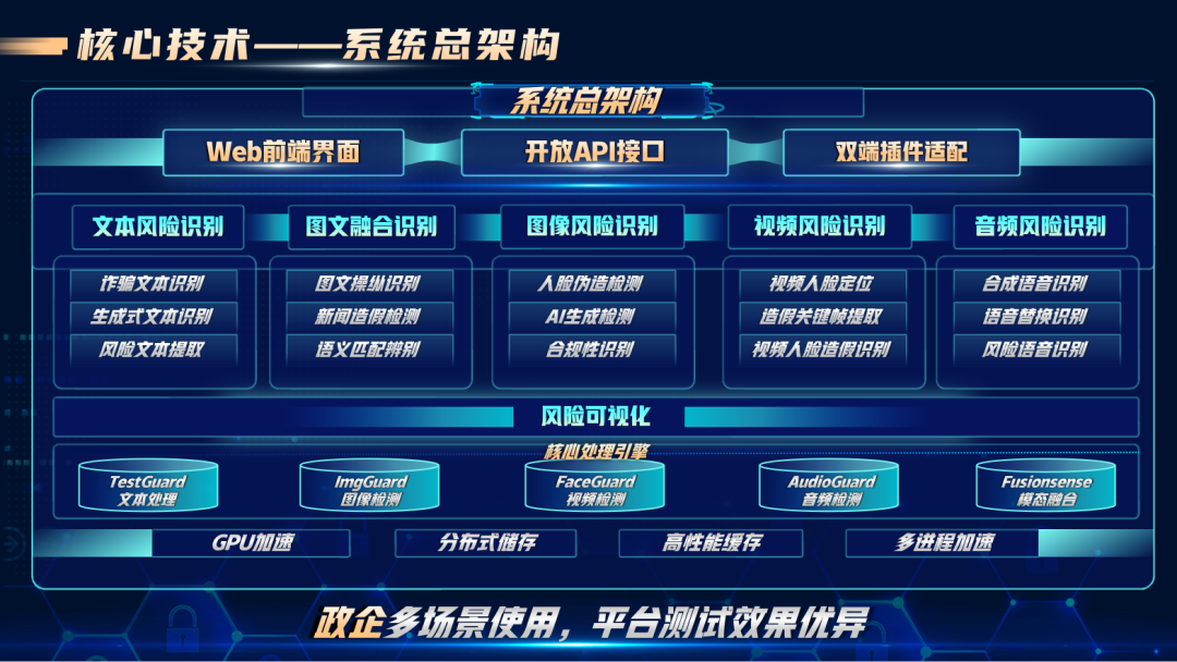 Congratulations! Student Team Wins National First Prize and Multiple Awards at the China Robotics and Artificial Intelligence Competition!