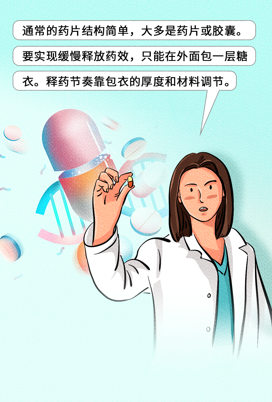 3D Printing Technology Now Used for Pharmaceutical Production!
