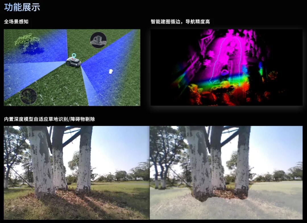 Affordable LiDAR Vision Integrated Perception System Empowers Robotic Lawn Mowers for All-Scenario Intelligence